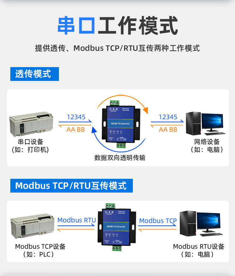 串口服务器详情页_05.png