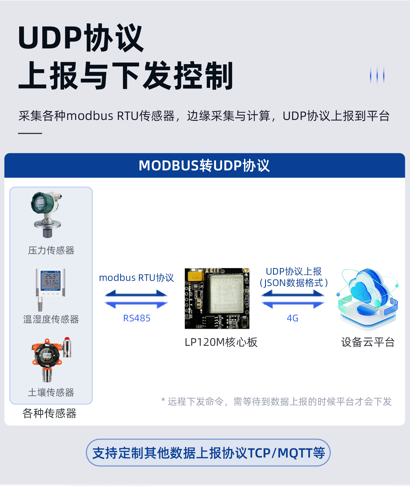 详情页20251211_03.png
