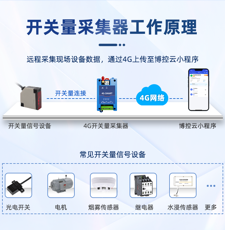 详情页_07.png