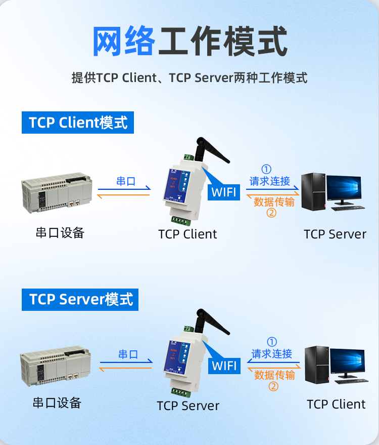 详情页_04.png